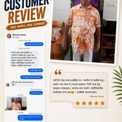 Tshirt reviews (6)